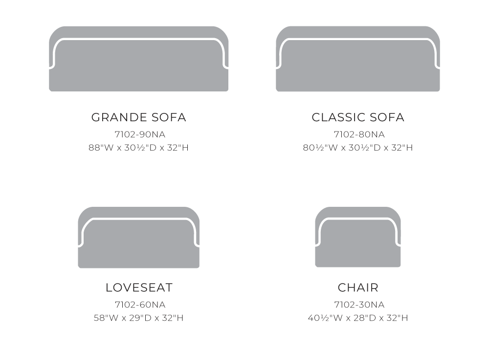 Other Components