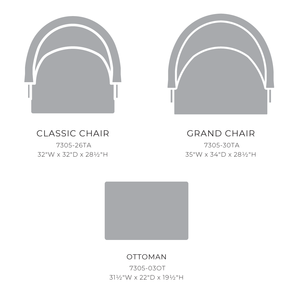 Other Components