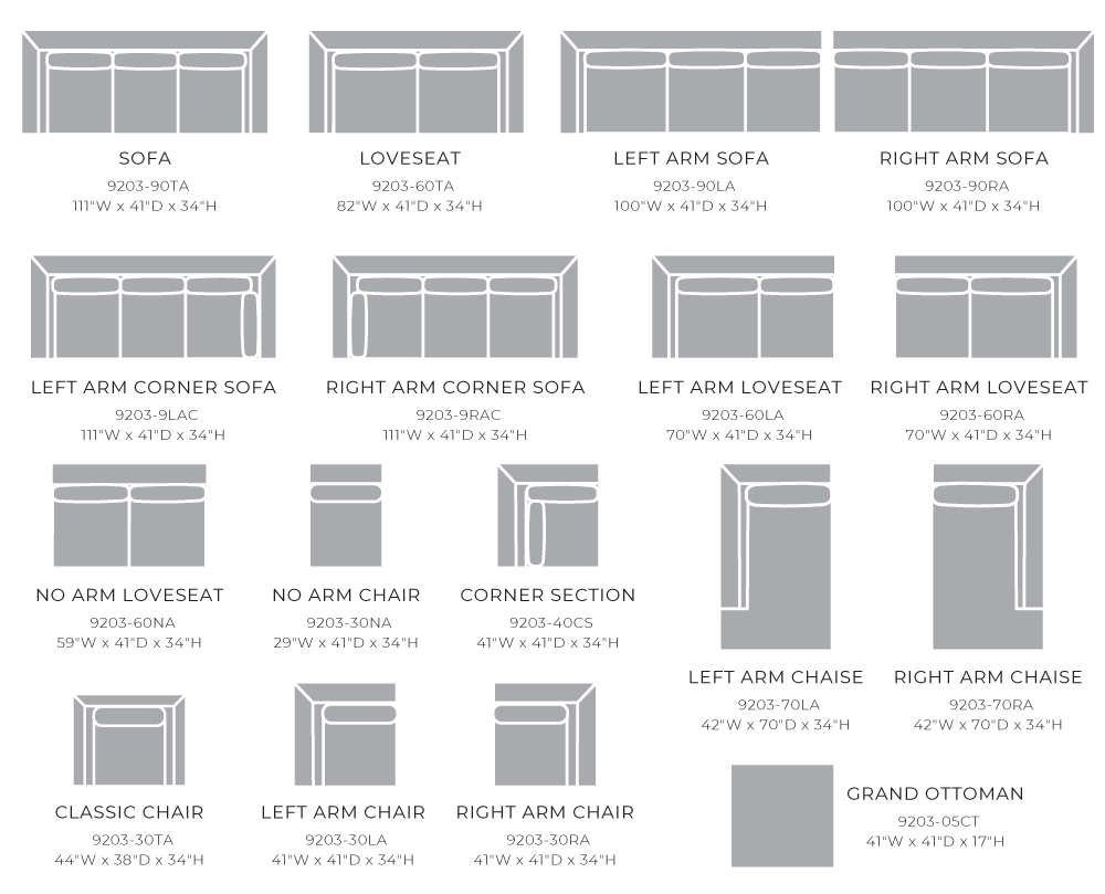 Other Components