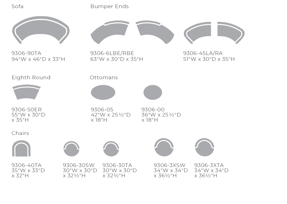 Other Components