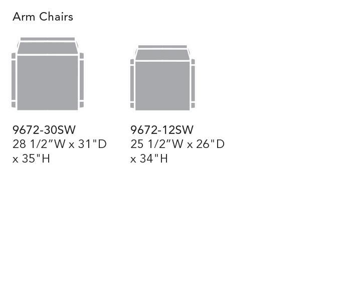 Other Components