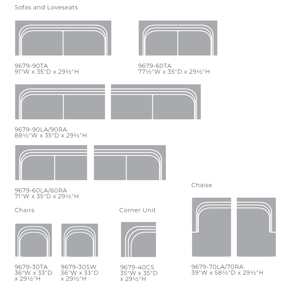 Other Components