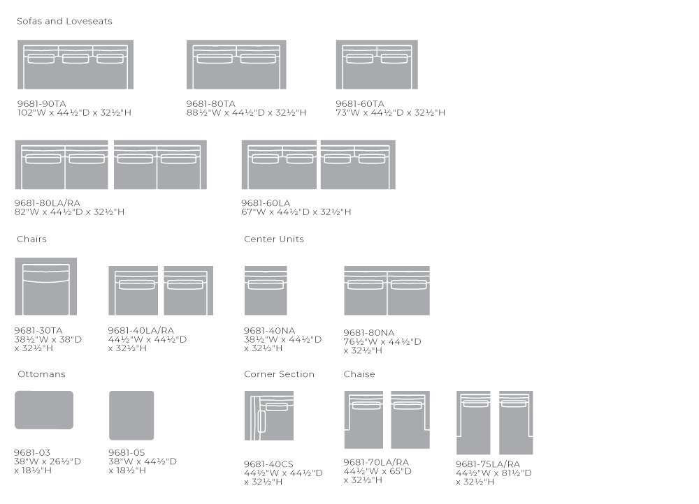Other Components