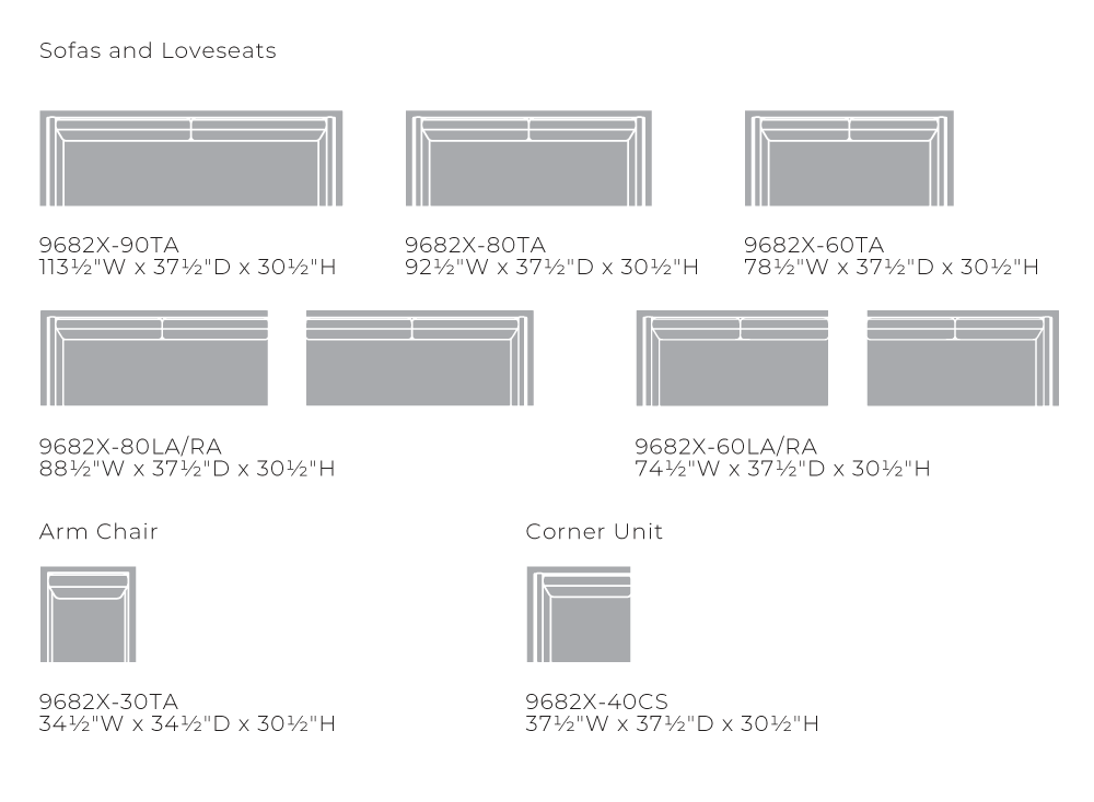Other Components