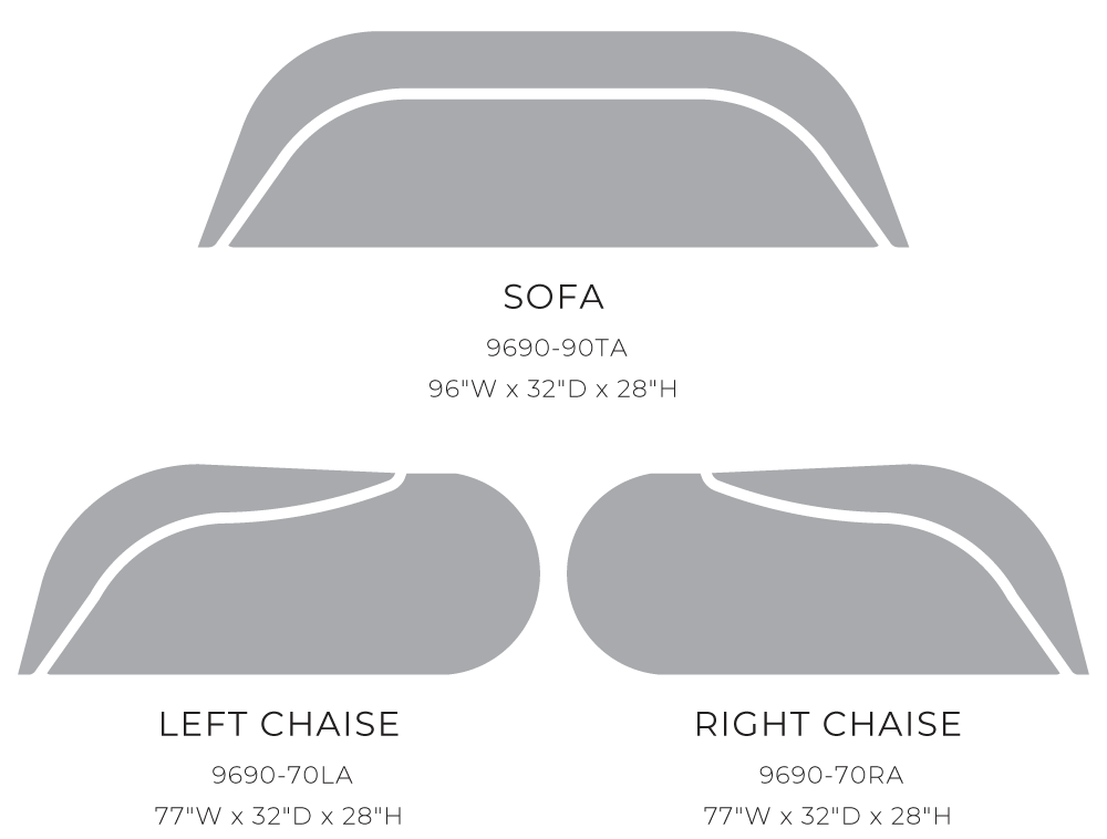 Other Components