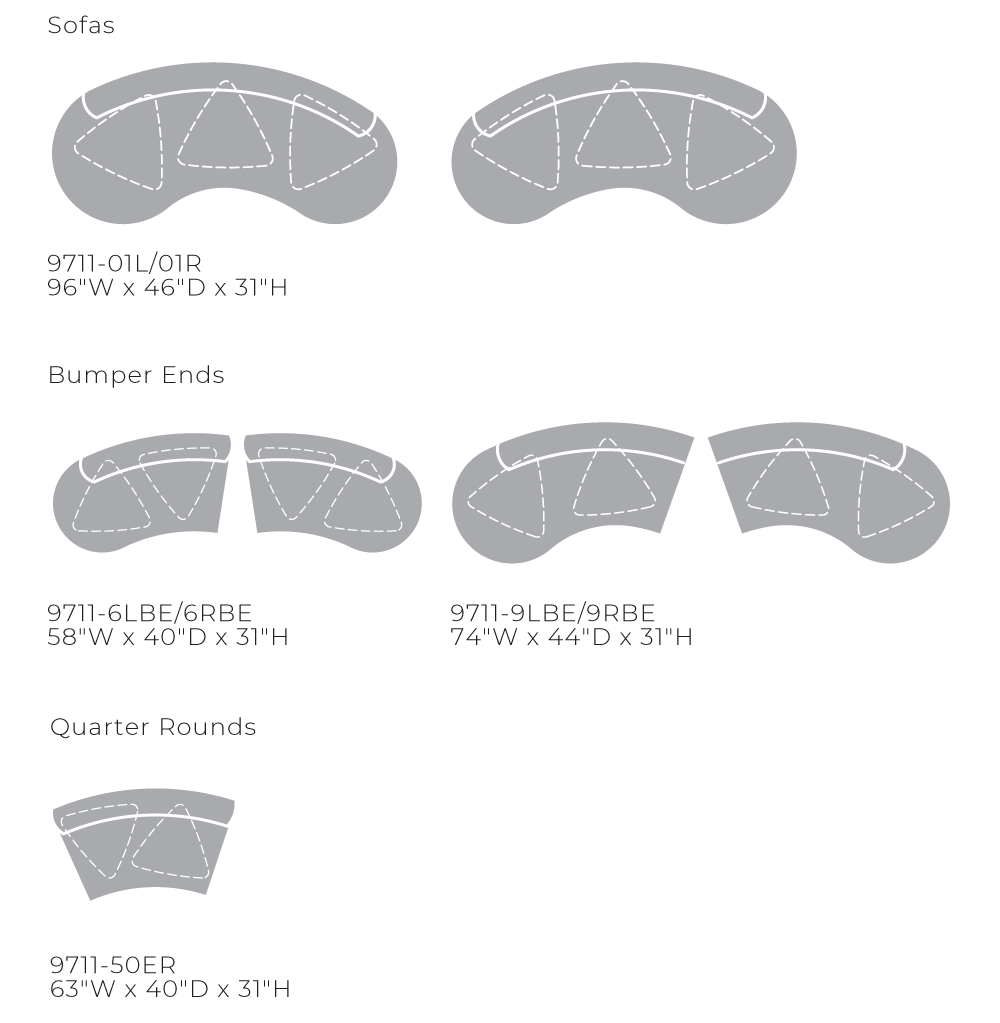 Other Components