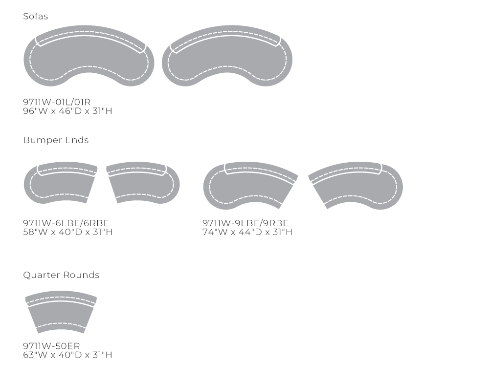 Other Components