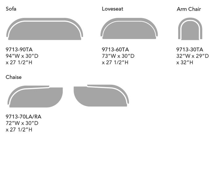 Other Components