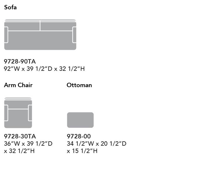 Other Components