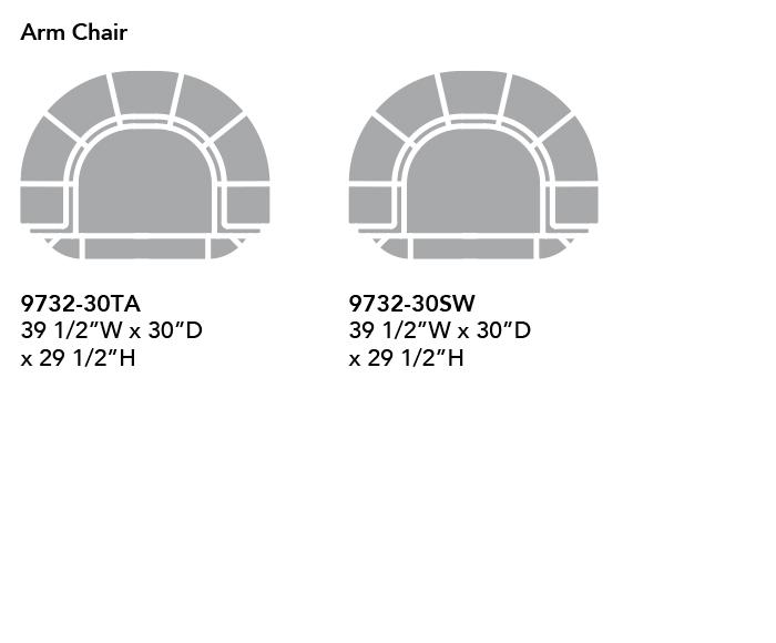Other Components