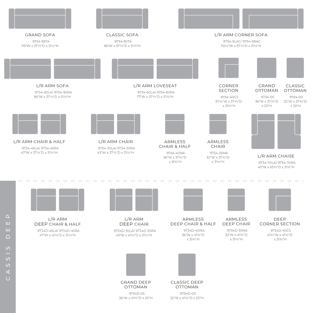 Other Components