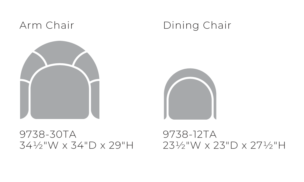 Other Components