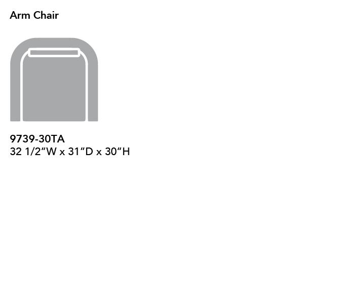 Other Components