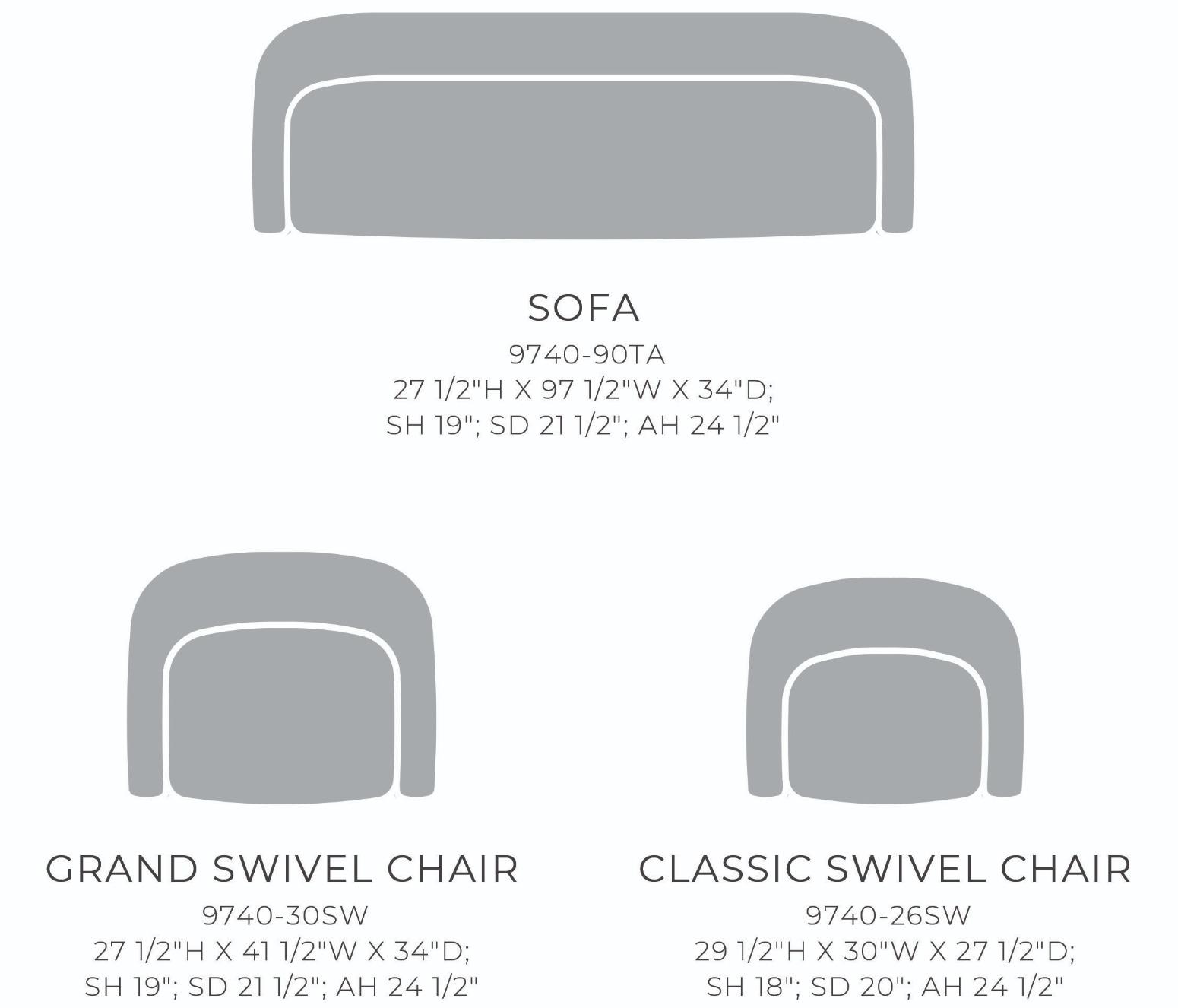 Other Components