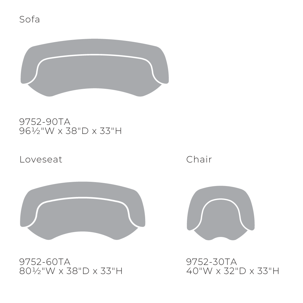 Other Components