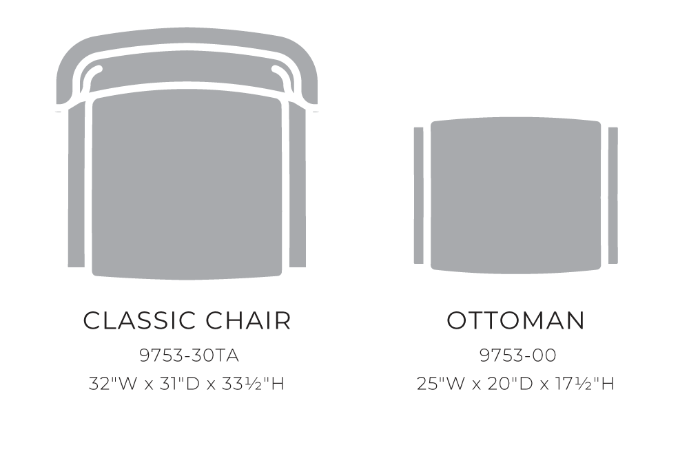 Other Components