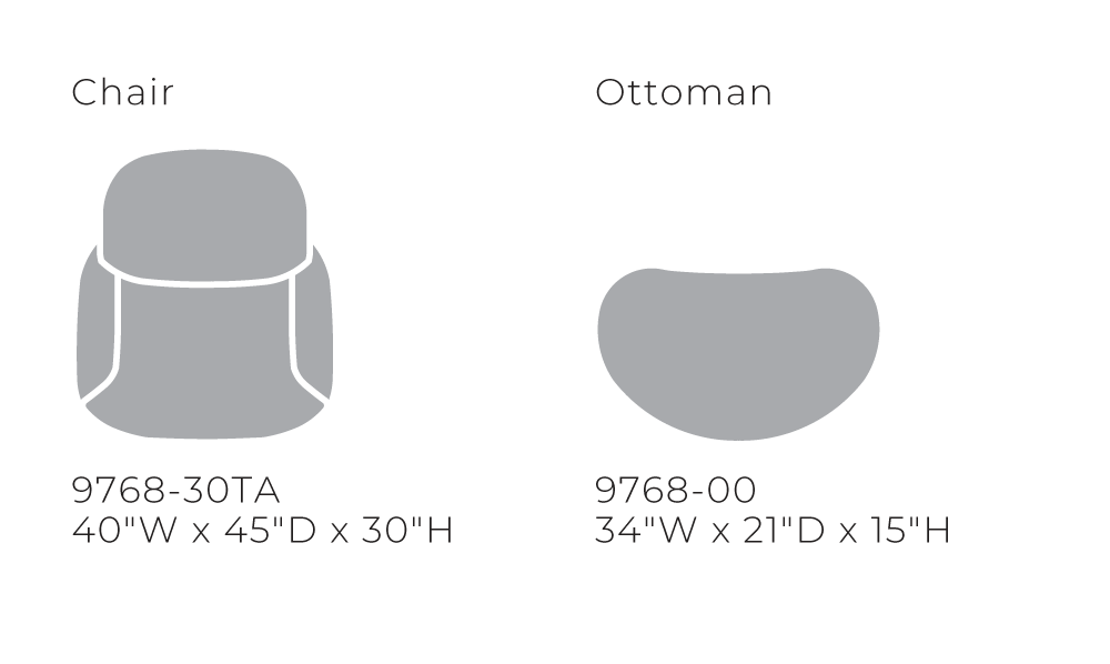 Other Components