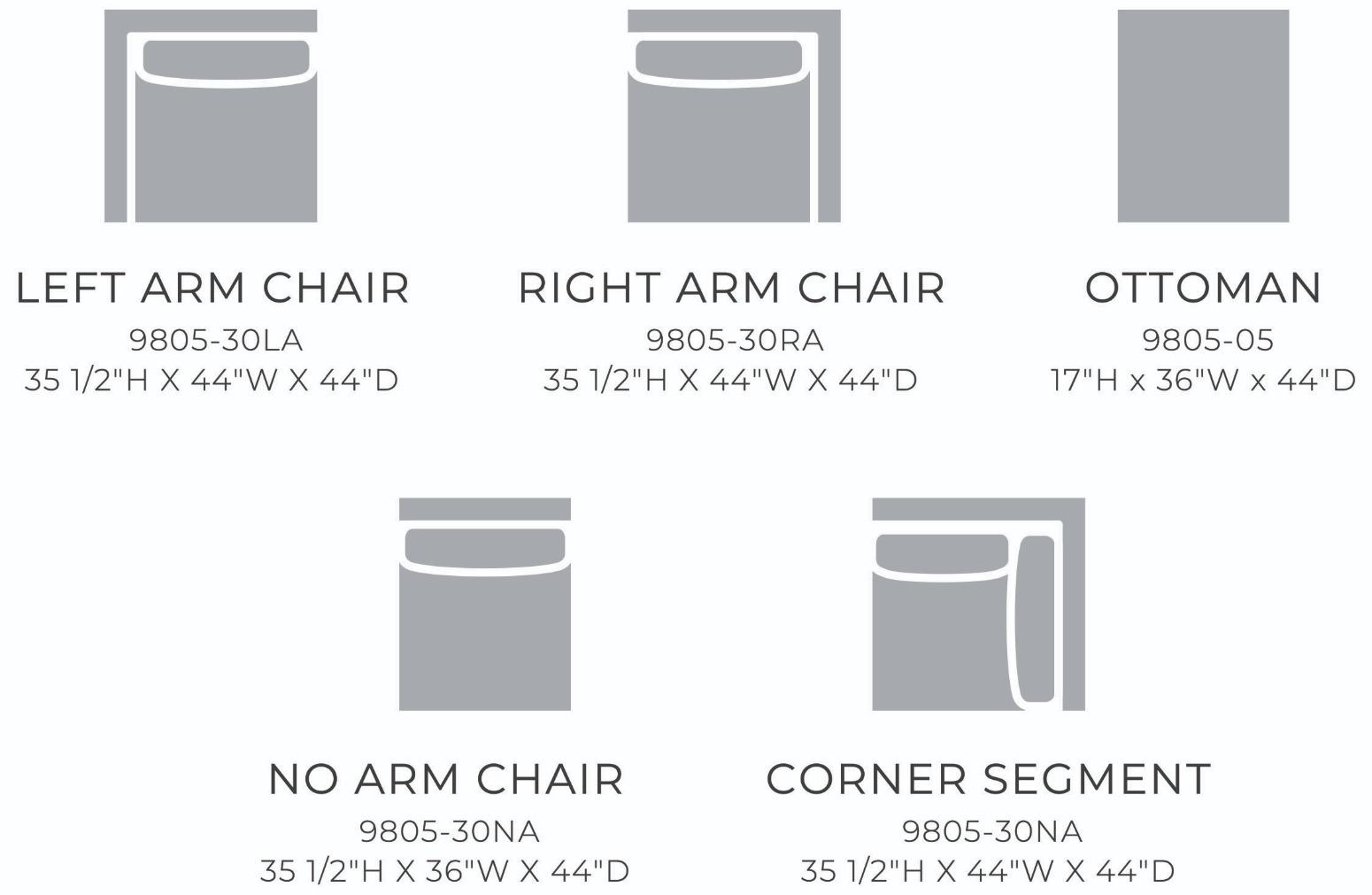 Other Components