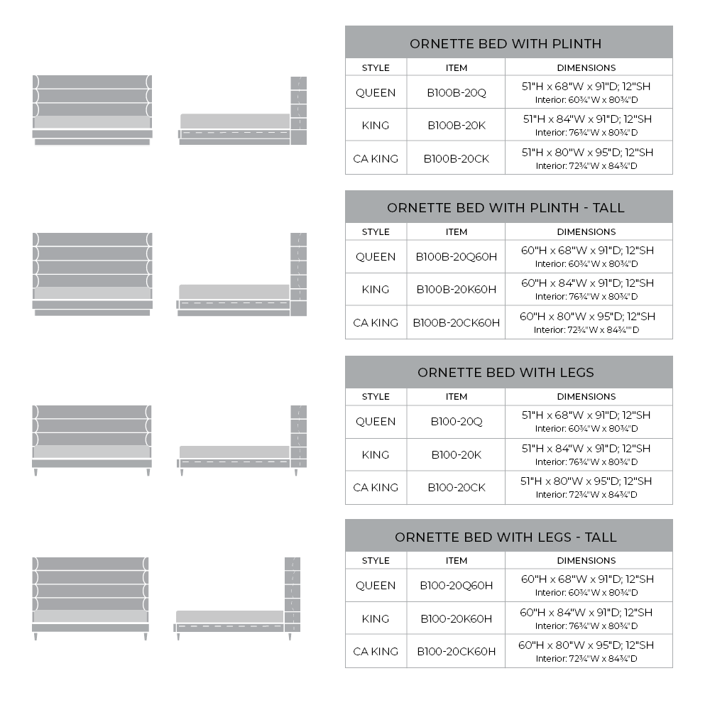 Other Components