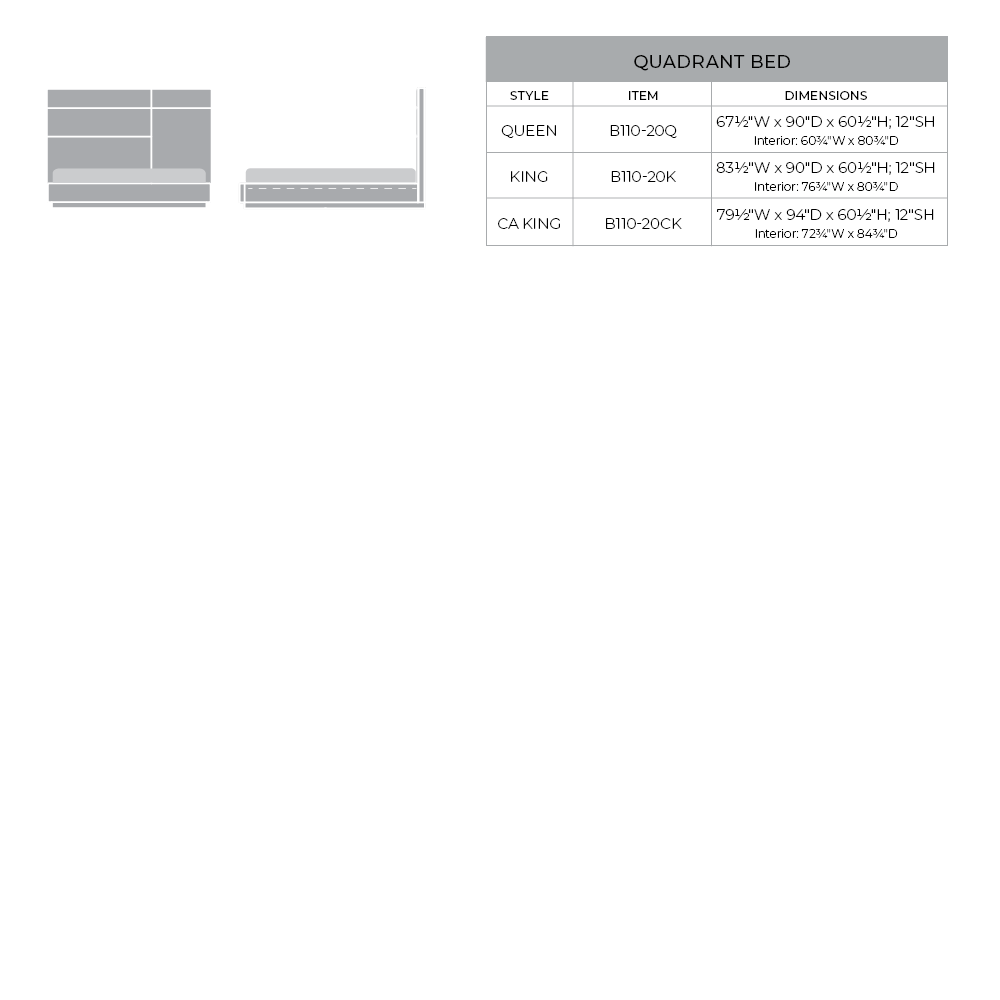 Other Components