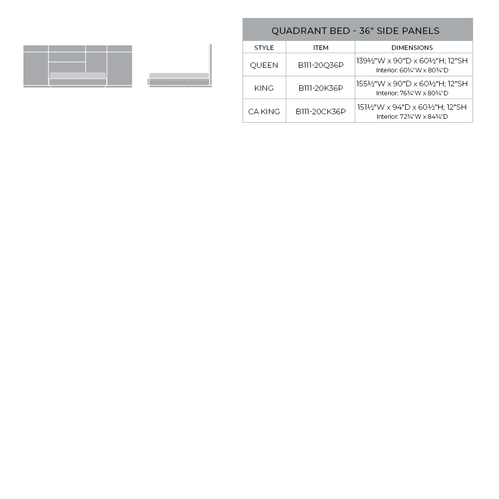 Other Components