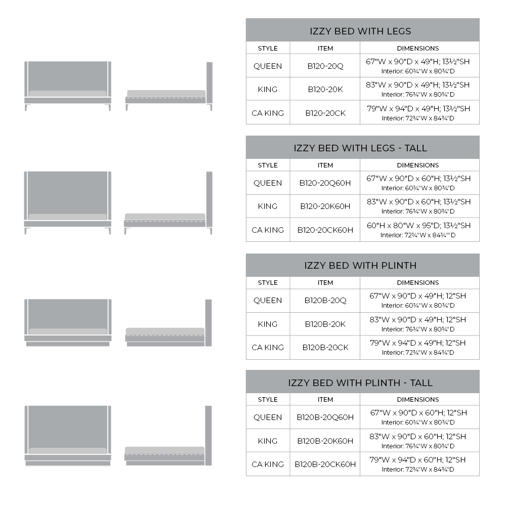 Other Components