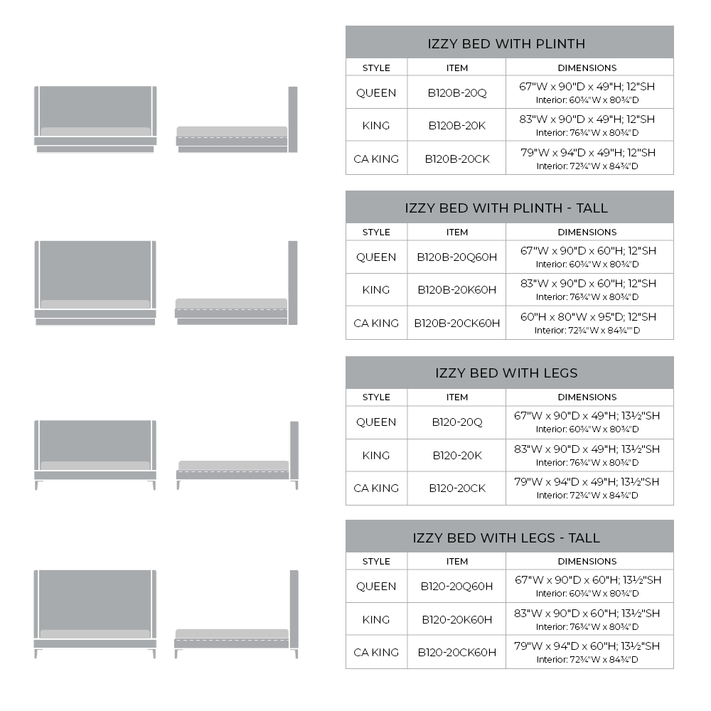 Other Components