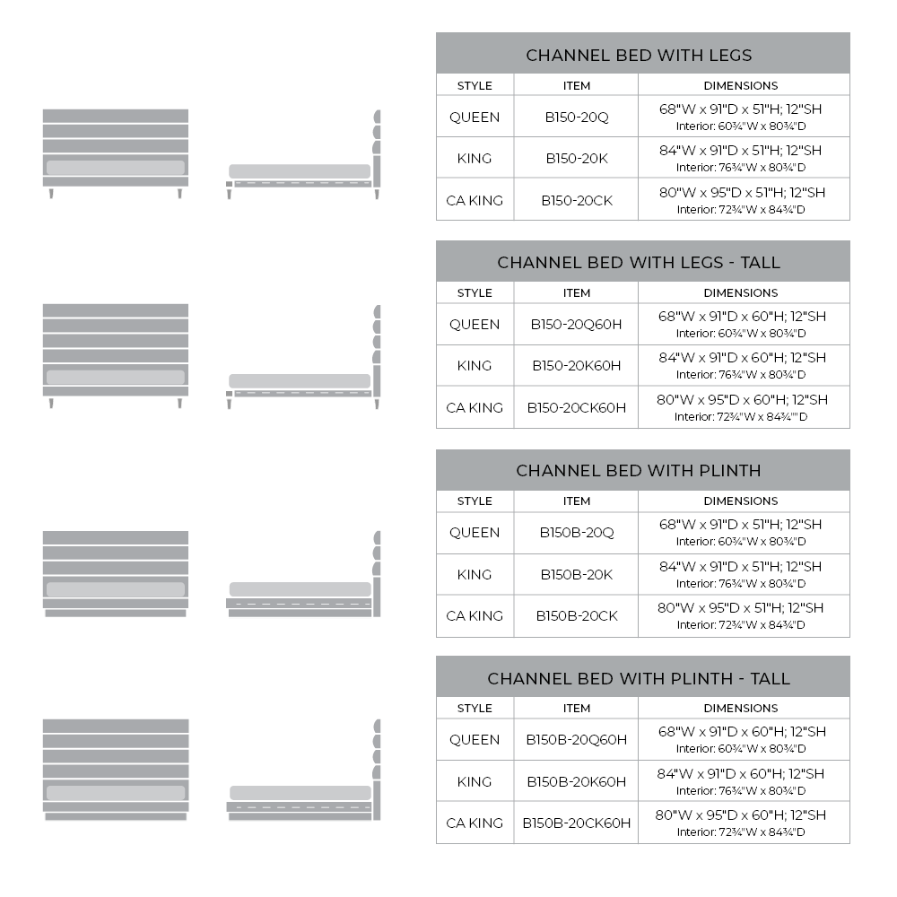Other Components