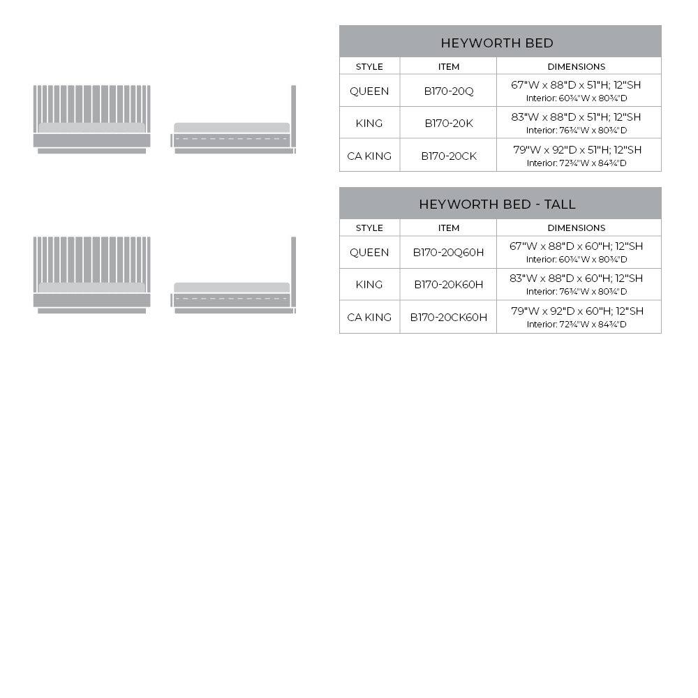 Other Components