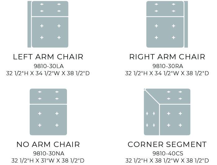 Other Components