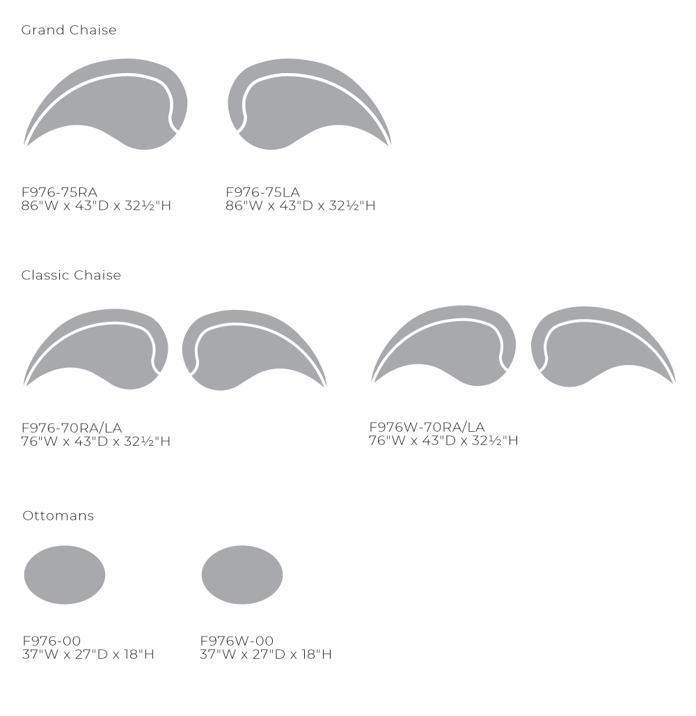 Other Components